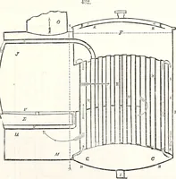 An illustration from Appleton's dictionary of machines, mechanics, engine-work, and engineering : illustrated with four thousand engravings on wood ; in two volumes (1873)