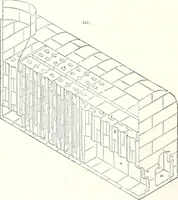 An illustration from Appleton's dictionary of machines, mechanics, engine-work, and engineering : illustrated with four thousand engravings on wood ; in two volumes (1873)