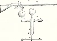 An illustration from Appleton's dictionary of machines, mechanics, engine-work, and engineering : illustrated with four thousand engravings on wood ; in two volumes (1873)