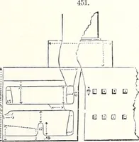 An illustration from Appleton's dictionary of machines, mechanics, engine-work, and engineering : illustrated with four thousand engravings on wood ; in two volumes (1873)
