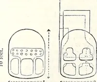 An illustration from Appleton's dictionary of machines, mechanics, engine-work, and engineering : illustrated with four thousand engravings on wood ; in two volumes (1873)