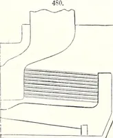 Picture 125 of 764 from Appleton's dictionary of machines, mechanics, engine-work, and engineering : illustrated with four thousand engravings on wood ; in two volumes (1873), leaf 147