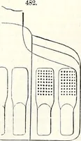 An illustration from Appleton's dictionary of machines, mechanics, engine-work, and engineering : illustrated with four thousand engravings on wood ; in two volumes (1873)