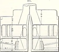 An illustration from Appleton's dictionary of machines, mechanics, engine-work, and engineering : illustrated with four thousand engravings on wood ; in two volumes (1873)