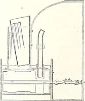 An illustration from Appleton's dictionary of machines, mechanics, engine-work, and engineering : illustrated with four thousand engravings on wood ; in two volumes (1873)
