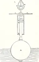 An illustration from Appleton's dictionary of machines, mechanics, engine-work, and engineering : illustrated with four thousand engravings on wood ; in two volumes (1873)