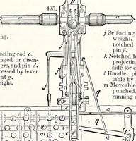 An illustration from Appleton's dictionary of machines, mechanics, engine-work, and engineering : illustrated with four thousand engravings on wood ; in two volumes (1873)