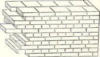 An illustration from Appleton's dictionary of machines, mechanics, engine-work, and engineering : illustrated with four thousand engravings on wood ; in two volumes (1873)