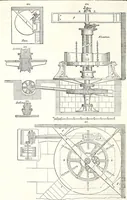 An illustration from Appleton's dictionary of machines, mechanics, engine-work, and engineering : illustrated with four thousand engravings on wood ; in two volumes (1873)