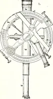 An illustration from Appleton's dictionary of machines, mechanics, engine-work, and engineering : illustrated with four thousand engravings on wood ; in two volumes (1873)