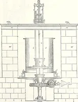An illustration from Appleton's dictionary of machines, mechanics, engine-work, and engineering : illustrated with four thousand engravings on wood ; in two volumes (1873)