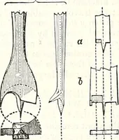 An illustration from Appleton's dictionary of machines, mechanics, engine-work, and engineering : illustrated with four thousand engravings on wood ; in two volumes (1873)