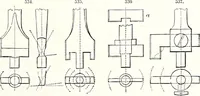 An illustration from Appleton's dictionary of machines, mechanics, engine-work, and engineering : illustrated with four thousand engravings on wood ; in two volumes (1873)