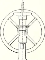 An illustration from Appleton's dictionary of machines, mechanics, engine-work, and engineering : illustrated with four thousand engravings on wood ; in two volumes (1873)