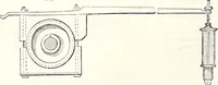An illustration from Appleton's dictionary of machines, mechanics, engine-work, and engineering : illustrated with four thousand engravings on wood ; in two volumes (1873)