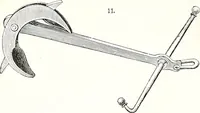 An illustration from Appleton's dictionary of machines, mechanics, engine-work, and engineering : illustrated with four thousand engravings on wood ; in two volumes (1873)