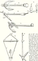 An illustration from Appleton's dictionary of machines, mechanics, engine-work, and engineering : illustrated with four thousand engravings on wood ; in two volumes (1873)