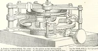 An illustration from Appleton's dictionary of machines, mechanics, engine-work, and engineering : illustrated with four thousand engravings on wood ; in two volumes (1873)