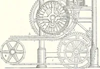 An illustration from Appleton's dictionary of machines, mechanics, engine-work, and engineering : illustrated with four thousand engravings on wood ; in two volumes (1873)