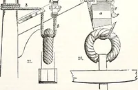 An illustration from Appleton's dictionary of machines, mechanics, engine-work, and engineering : illustrated with four thousand engravings on wood ; in two volumes (1873)