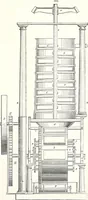 An illustration from Appleton's dictionary of machines, mechanics, engine-work, and engineering : illustrated with four thousand engravings on wood ; in two volumes (1873)