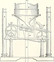 An illustration from Appleton's dictionary of machines, mechanics, engine-work, and engineering : illustrated with four thousand engravings on wood ; in two volumes (1873)