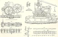 An illustration from Appleton's dictionary of machines, mechanics, engine-work, and engineering : illustrated with four thousand engravings on wood ; in two volumes (1873)
