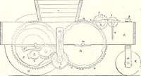 An illustration from Appleton's dictionary of machines, mechanics, engine-work, and engineering : illustrated with four thousand engravings on wood ; in two volumes (1873)