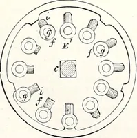 An illustration from Appleton's dictionary of machines, mechanics, engine-work, and engineering : illustrated with four thousand engravings on wood ; in two volumes (1873)