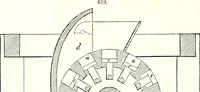 An illustration from Appleton's dictionary of machines, mechanics, engine-work, and engineering : illustrated with four thousand engravings on wood ; in two volumes (1873)