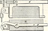 An illustration from Appleton's dictionary of machines, mechanics, engine-work, and engineering : illustrated with four thousand engravings on wood ; in two volumes (1873)