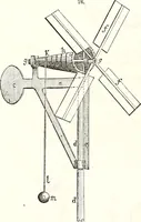 An illustration from Appleton's dictionary of machines, mechanics, engine-work, and engineering : illustrated with four thousand engravings on wood ; in two volumes (1873)