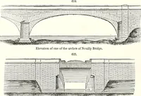 Picture 181 of 764 from Appleton's dictionary of machines, mechanics, engine-work, and engineering : illustrated with four thousand engravings on wood ; in two volumes (1873), leaf 211
