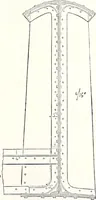An illustration from Appleton's dictionary of machines, mechanics, engine-work, and engineering : illustrated with four thousand engravings on wood ; in two volumes (1873)