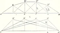 An illustration from Appleton's dictionary of machines, mechanics, engine-work, and engineering : illustrated with four thousand engravings on wood ; in two volumes (1873)