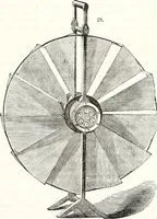 An illustration from Appleton's dictionary of machines, mechanics, engine-work, and engineering : illustrated with four thousand engravings on wood ; in two volumes (1873)