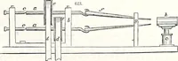 An illustration from Appleton's dictionary of machines, mechanics, engine-work, and engineering : illustrated with four thousand engravings on wood ; in two volumes (1873)