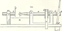 Picture 190 of 764 from Appleton's dictionary of machines, mechanics, engine-work, and engineering : illustrated with four thousand engravings on wood ; in two volumes (1873), leaf 225