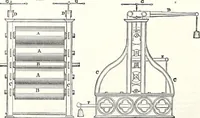 An illustration from Appleton's dictionary of machines, mechanics, engine-work, and engineering : illustrated with four thousand engravings on wood ; in two volumes (1873)