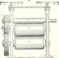 An illustration from Appleton's dictionary of machines, mechanics, engine-work, and engineering : illustrated with four thousand engravings on wood ; in two volumes (1873)