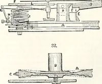 An illustration from Appleton's dictionary of machines, mechanics, engine-work, and engineering : illustrated with four thousand engravings on wood ; in two volumes (1873)