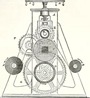 An illustration from Appleton's dictionary of machines, mechanics, engine-work, and engineering : illustrated with four thousand engravings on wood ; in two volumes (1873)