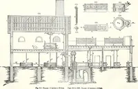 An illustration from Appleton's dictionary of machines, mechanics, engine-work, and engineering : illustrated with four thousand engravings on wood ; in two volumes (1873)