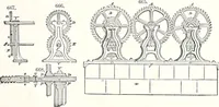 An illustration from Appleton's dictionary of machines, mechanics, engine-work, and engineering : illustrated with four thousand engravings on wood ; in two volumes (1873)