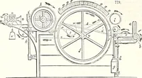 An illustration from Appleton's dictionary of machines, mechanics, engine-work, and engineering : illustrated with four thousand engravings on wood ; in two volumes (1873)
