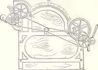 An illustration from Appleton's dictionary of machines, mechanics, engine-work, and engineering : illustrated with four thousand engravings on wood ; in two volumes (1873)
