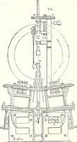 An illustration from Appleton's dictionary of machines, mechanics, engine-work, and engineering : illustrated with four thousand engravings on wood ; in two volumes (1873)