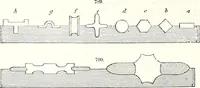 An illustration from Appleton's dictionary of machines, mechanics, engine-work, and engineering : illustrated with four thousand engravings on wood ; in two volumes (1873)