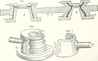 An illustration from Appleton's dictionary of machines, mechanics, engine-work, and engineering : illustrated with four thousand engravings on wood ; in two volumes (1873)