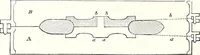 An illustration from Appleton's dictionary of machines, mechanics, engine-work, and engineering : illustrated with four thousand engravings on wood ; in two volumes (1873)